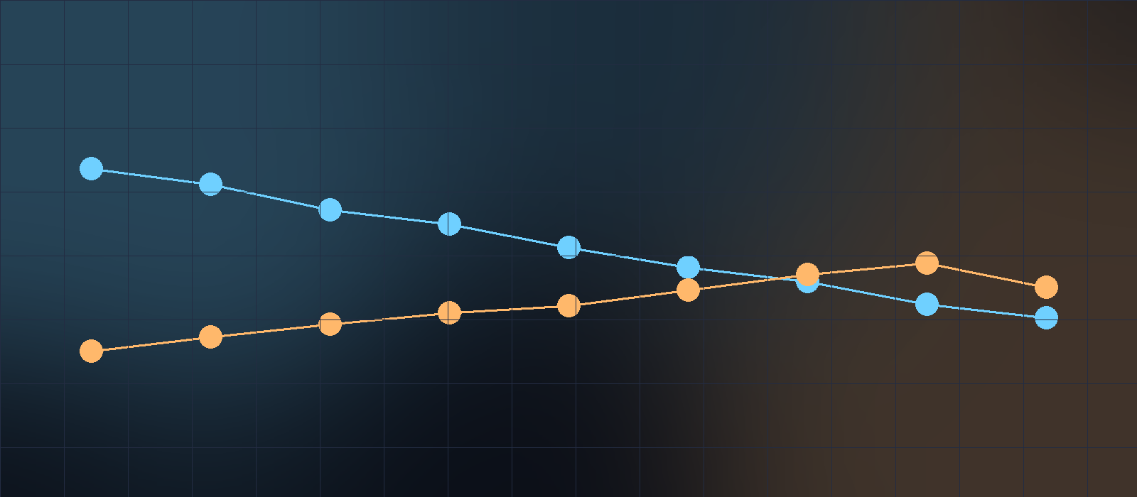 Ilustración abstracta de dos líneas de puntos que divergen sobre fondo oscuro, una descendente en azul y otra ascendente en naranja, evocando dos formas distintas de medir el paro