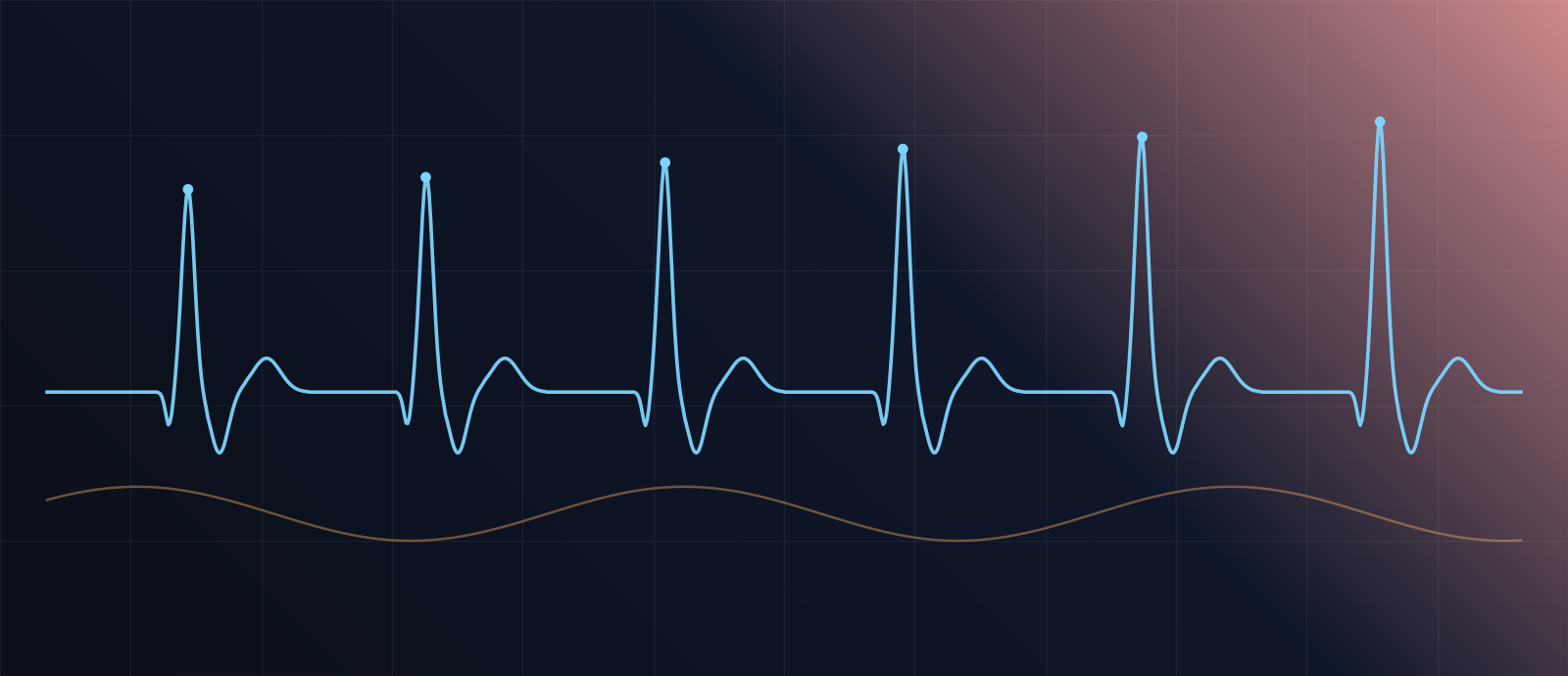 Ilustración abstracta de un trazo de electrocardiograma en azul claro sobre un fondo degradado de azul oscuro a coral, con una segunda línea ondulada más tenue en tono ámbar